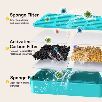 NEXORA PET FLOW™ | Fuente Inteligente para Gatos